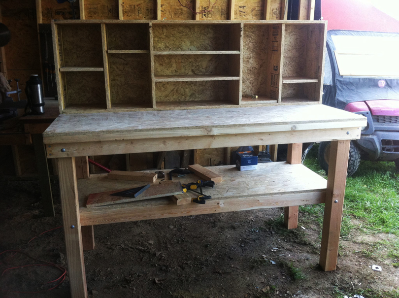 Building The Ultimate In Gun Work Reloading Benches Zombie Squad